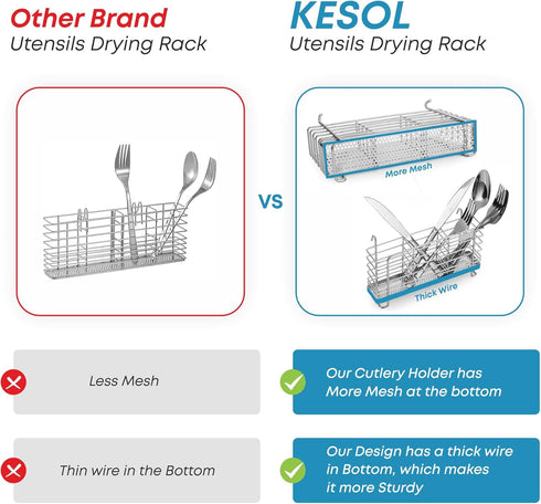 KESOL Sturdy 304 Stainless Steel Utensil Drying Rack Basket Holder with Hooks 3 Divided Compartments, Rust Proof, No Drilling...