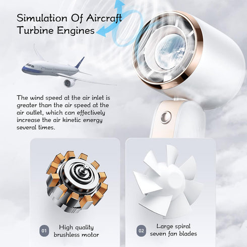 NMM Handheld Fan, Portable USB Rechargeable Mini Turbo Fan with Base, 3 Speed Adjustable Portable Fan with 2000mAh Built-in Battery for Travel Mak...