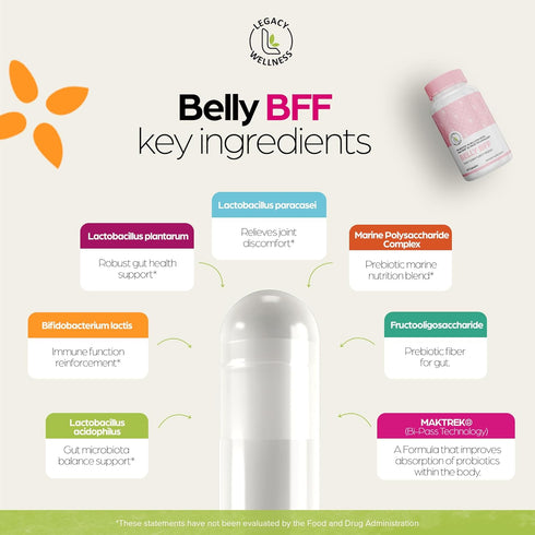 BELLY BFF Probiotic Supplement - 40 Billion CFU Daily Gut Health Complex Support - Astragalus & Lactobacillus Acidophilus Digestive Health Probiot...