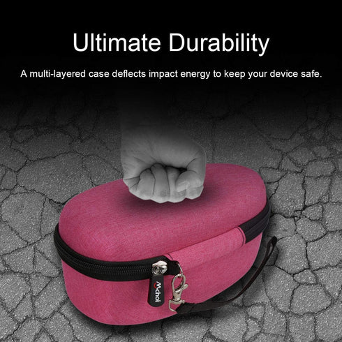 Mchoi Travel Iron Case Fits for Steamfast SF-717 / SMAGREHO Mini Steam Iron, Shockproof Travel Mini Steam Iron Protective Case, Case Only...