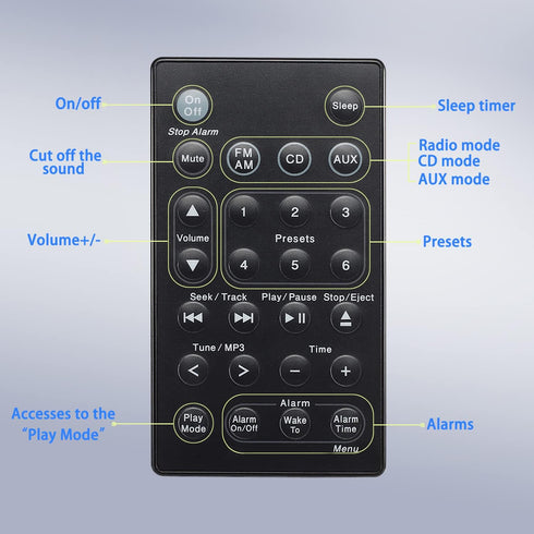 Remote Control for bosee Sound Touch Music Radio System CD AWR1B1 AWR1B2 AWRCC1 AWRCC2 AWRCC3 AWRCC4 AWRCC5 AWRCC6 AWRCC7 AWRCC8...