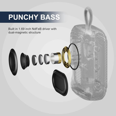 Portable Bluetooth Speakers, Waterproof Small Speaker with Stereo Sound, 12H Playtime, Wireless Bluetooth Speaker IPX7 for Outdoor, Shower - Black...