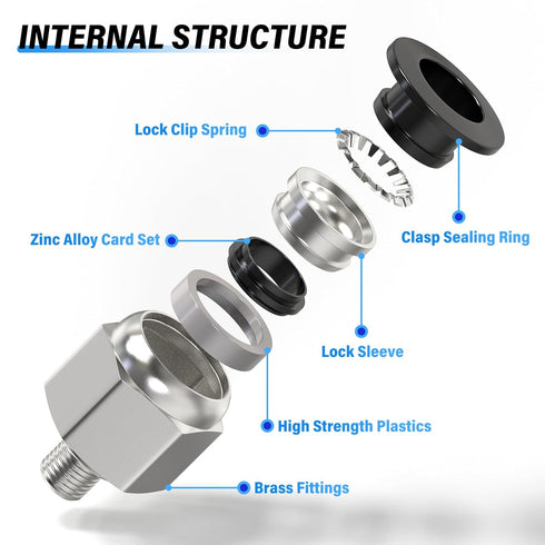 TAILONZ PNEUMATIC Male Straight 4mm Tube OD x M6 Thread Push to Connect Fittings PC4-M6 (Pack of 2)...