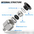 TAILONZ PNEUMATIC Male Straight 4mm Tube OD x M6 Thread Push to Connect Fittings PC4-M6 (Pack of 2)...