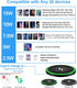 Fast Wireless Charger 15W for Motorola razr 2023/razr 2024/razr Plus 2024/Edge 2024/Edge 2023/2022,Moto G Stylus 5G 2024 2023,Moto G Power 5G 2024...