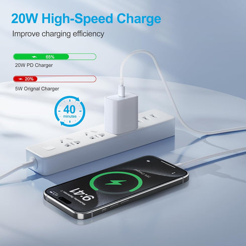 iPhone 15 Charger Fast Charging, 2-Pack 6FT Long USB C to C Fast Charging Cable Cord with C Chargers Fast Charging Blocks Compatible for IP 15/15 ...
