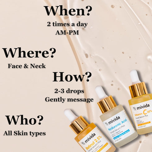 Anti Againg Face Serum Trio, 20% Vitamin C, Powerhosue Hyaluronic-Acid and 2.5% Retinol Serum For Face - 3 Bottles x 1 Fl Oz | Brightening, Firmin...