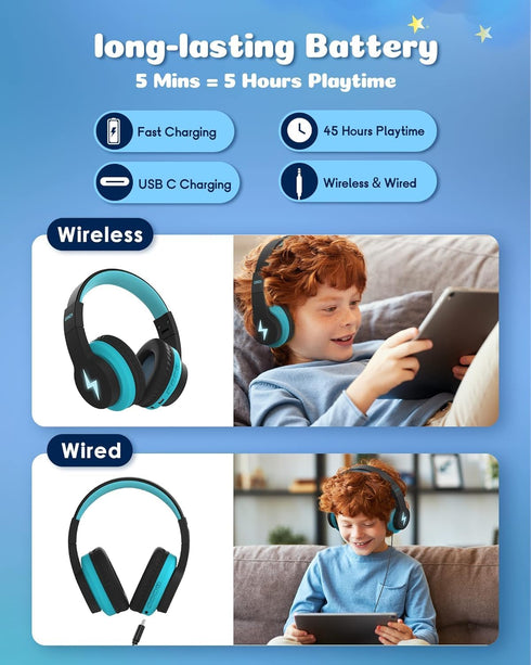 seenda Kids Bluetooth Headphones Boys, Kids Wireless Headphones Over Ear Headset with 85dB/94dB Volume Limited, 45H Playtime, 3 Lighting Modes, Bu...