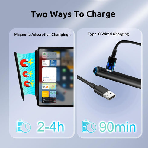 Apple Pencil USB-C for iPad 9th/10th Wireless and Cable Charging Palm Rejection Tilt Function Stylus Pen for iPad 10/9 Gen,iPad Air 4th/5th,iPad M...