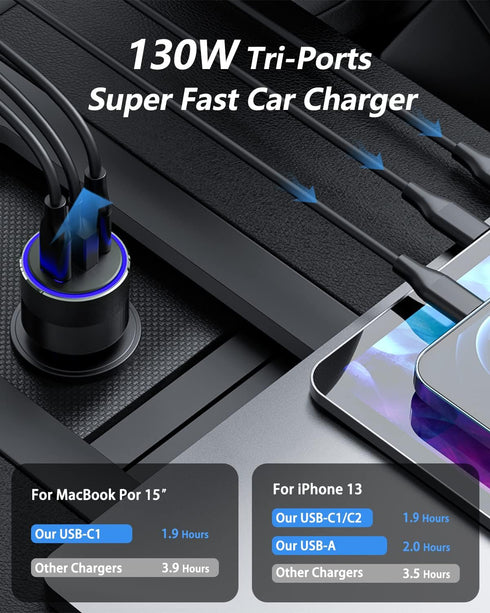 130W USB C Car Fast Charger with 100W Cable,PD 100W PPS 45W QC5 30W Cigarette Lighter Type C Charger for iPad Pro MacBook Pro Air Laptop iPhone 15...