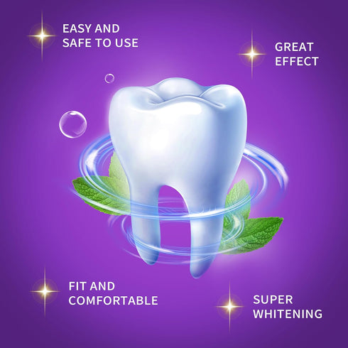 BESTEK Teeth Whitening Strips 28 Treatments, 56 Teeth Whitening Strips - Whitening Strip for Teeth Sensitive, Professional Whitening Strip Kit, Fa...