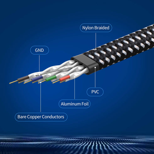 Cat 8 Ethernet Cable, Nylon Braided 10ft High Speed Network Cable LAN Cable Wires CAT 8 RJ45 Ethernet Cable Cord 3ft 10ft 16ft 26ft 33ft 50ft 66ft...