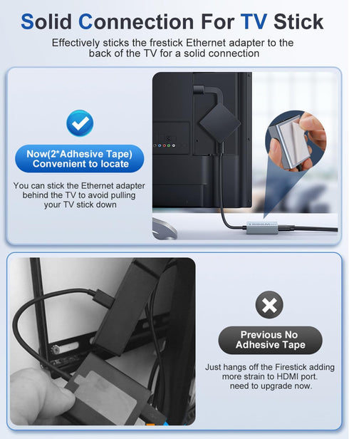 ZEXMTE Gigabit Ethernet Adapter for Fire TV Stick, Micro USB to RJ45 1000Mbps Ethernet Network Adapter Compatible with 4K Fire Stick,Chromecast Go...