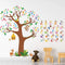 Zonon 3 Sheets Animal Alphabet and Numbers Tree Wall Decals Learning ABC Letters Birds Numbers Peel and Stick Wall Decals Home Bedroom Playroom Nu...