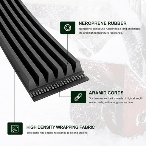 95-6151 Drive Belt for Toro 5 Rib x 33-7/8" J Aramid Snowblowers Replacement Belt Fits Toro Snow throwers CCR-2400,CCR2450, CCR-2500, CCR-3000 & C...
