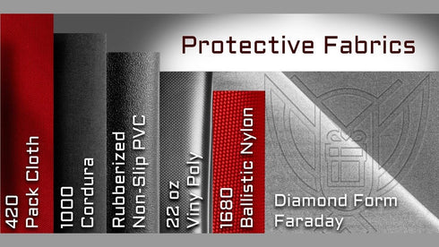 ~ 1000 Denier Nylon Fabric ~ 60" Width by 36" ~ 1 Yard ~ Black ~ Tear Resistance ~ Water Resistance ~ Abrasion Resistance...