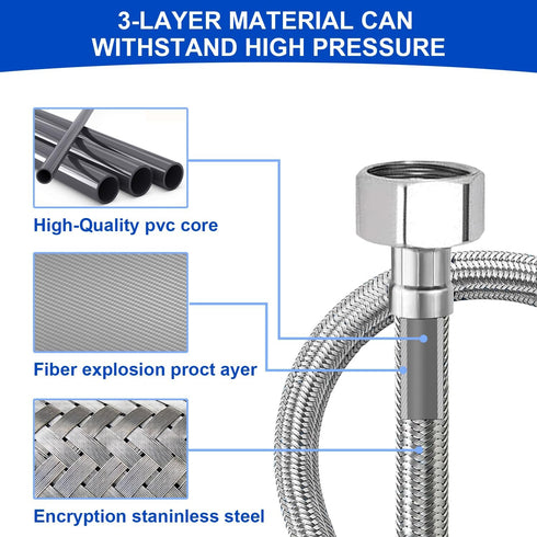 Universal Flexible Faucet Hose Connector, 20-Inch x 3/8" Comp x 1/2" FIP, Premium Braided Stainless Steel Faucet Water Supply Line for Kitchen Bat...