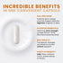 Pure Therapro Rx Elite Enzymes Extra Strength Digestive Enzymes Supplement for Women & Men, with Saccharomyces Boulardii for Digestion & Gut Healt...
