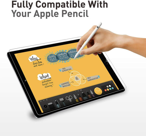 2-Pack Tempered Glass Screen Protector for iPad (9.7-Inch,2018/2017 Model,6th/5th Generation),iPad Air 1, iPad Air 2, iPad Pro 9.7-Inch, Apple Pen...
