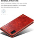 SINIANL iPhone Xs Max Case, Leather Wallet Folio Case Book Design Flip Cover with Stand and ID Credit Card Slot Magnetic Closure for iPhone Xs Max...