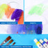 Tamaki 2 Pack 11.8 x 7.9 Inch Acrylic Paint Palette with Thumb Hole Clear Paint Pallet, Easy Clean Non-Stick Artist Pallet for Oil Watercolor Craf...