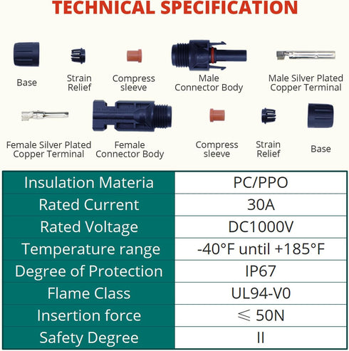 Solar Panel mc-4 connectors IP67 Waterproof for Solar Panel Cable Assembly and Installation, Solar connectors mc4-12PCS Male/Female 6 Pairs with 1...
