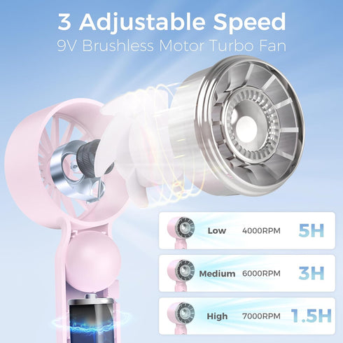 COMLIFE Handheld Mini Fan, 2 PACK Portable Turbo Fan, Recharged Battery Operated Personal Small Pocket Fan with 3 Speed for Women Men Girls Kids I...