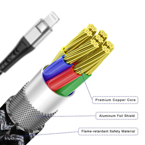 iPhone Charger Cord,3 Pack iPhone Charger 3ft, 3 Foot iPhone Cable Compatible with iPhone14/ 13/13 Pro/13 Mini/12/12 Mini/12 Pro/11/11 Pro/11 Pro ...