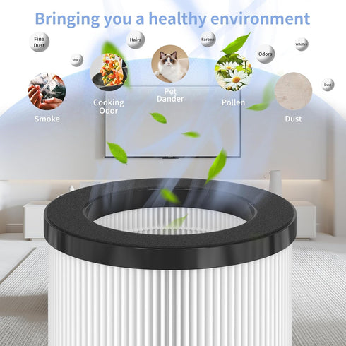 2-Pack KJ7 True HEPA Replacement Filter Compatible with Loytio KJ7 Purifier, with Aromatherapy Tablets...