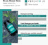 Ocean Saving Omega 3, The Fish Oil Replacement, 2-month Supply, Sustainably Sourced, Highest Levels of DHA per Capsule (440 mg), Algae Oil, w/DPA....