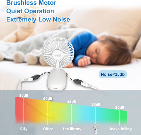 Portable Fan, Personal Fan, 5-IN-1 Handheld Mini Fan, USB Rechargeable Fan, 3000mAh Battery with 5 Speed, Portable Travel Fan for Women Men Home O...