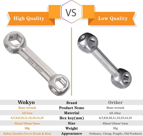 20 in 1 Bike Multitool with Bike Bone Wrench Portable Bicycle Repair Tool Kit Cycling Mechanic Multifunction Repair Tool Set Folding Metric Mainte...