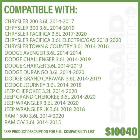 ECOGARD S10040 Premium Cartridge Engine Oil Filter for Synthetic Oil Fits Jeep Grand Cherokee 3.6L 2014-2021, Wrangler 3.6L 2014-2021, Cherokee 3....