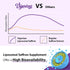 Liposomal Saffron Supplements - 100% Pure Saffron Extract 88.5 mg, Better Bioavailability - 60 Veggie Capsules, Made in USA...