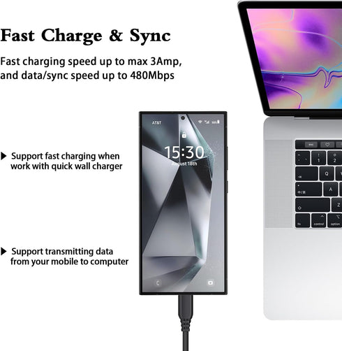 25W Fast Phone Charger for Motorola Edge, Edge+, Razr, 2021 2022 2023 2024, One 5G, Moto G Stylus, Pure, Play, Power, G8 G7 Plus, X4 Z4 Z3 Z2 Play...