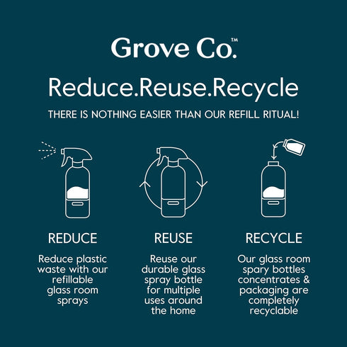 Grove Co. Air Freshener Concentrate (4 x 1 fl oz) Liquid Room Spray Refills, SANCTUARY Room Fragrance - 100% Natural Lavender, Blue Sage and Clove...