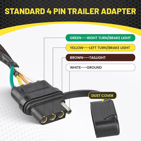 Oyviny USCAR 7-Pin to 4-Pin Trailer Wiring Harness Replacement 55515 for Ford/GM/Dodge Vehicles, 7 Way Vehicle-Side to 4 Pin Trailer Connector 36"...