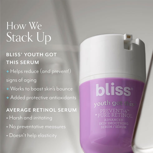 Bliss Youth Got This Prevent-4 + Pure Retinol Face Serum - Advanced Skin Smoothing Serum - Anti Aging, Reduces Wrinkles, and Lines - Clinically Pr...