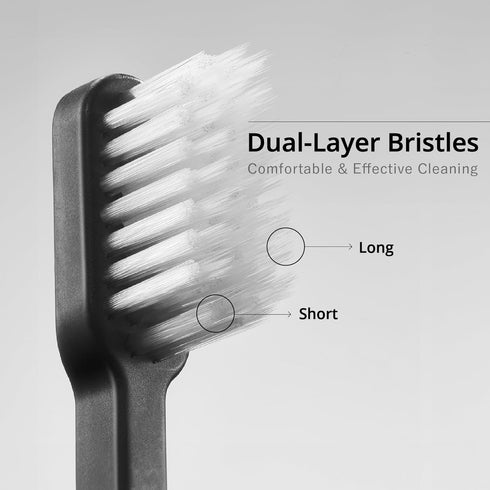 Replaceable Travel Size Foldable Toothbrush Kit Built with Case, Dual-Layer Bristles, Portable Travel Size Toothbrush for Office, Business Travel,...