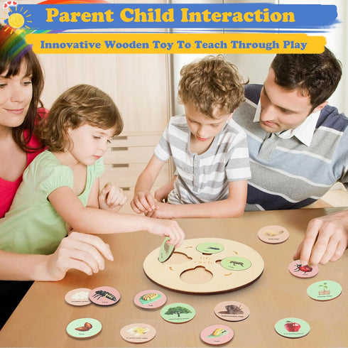 Life Cycle Toys for Kids, Learning & Educational Science Kits, Preschool Learning Toys for Toddler Age 3 4 5 6 7 8...