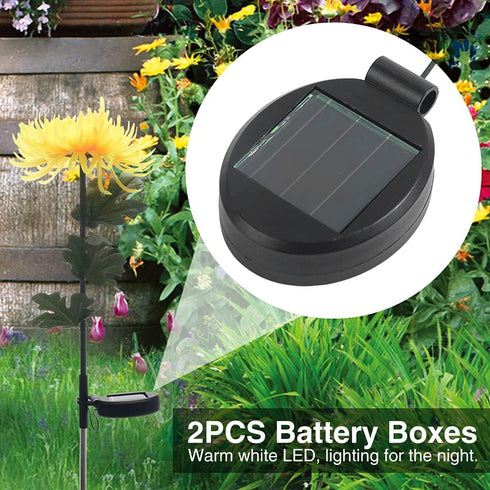 2 Pack Solar Light Replacement Top Part Panel for Outdoor Hanging Lanterns - Solar Lantern Lamp Led Replacement Top Battery Box for Garden Patio W...