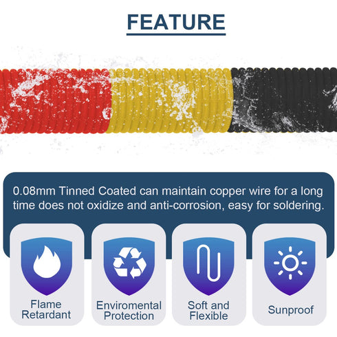 26 Gauge Silicone Wire 600V 26 AWG Stranded Tinned Coated Copper Wires 3 Color (Black, Red, Yellow) 7m/23ft Each Electrical Cable Hook Up Wire Kit...