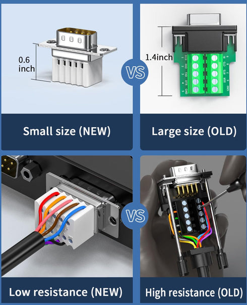 5Packs New DB9 Breakout Serial adapters,DB9 Female RS232/RS485 Screw Connectors,D-SUB 9-pin Adapter to Terminal Connector Signal Module with Screw...