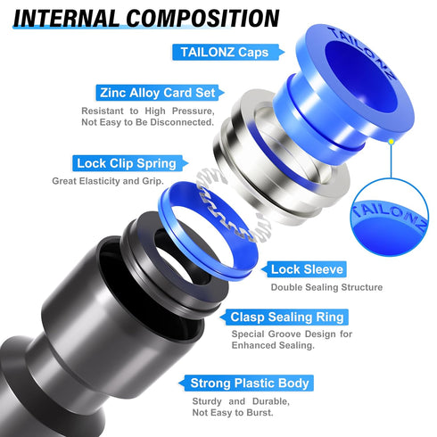TAILONZ PNEUMATIC 60 pcs Straight Push Connectors Plastic Quick Release Connectors Air Line Fittings for 1/8 5/32 1/4 5/16 3/8 1/2Tube (2 Way)...