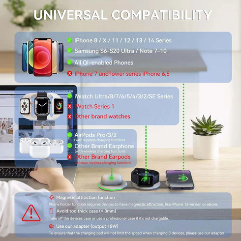 DREU 3 in 1 Wireless Charging Station, Foldable Charging Pad, Compatible with MagSafe for Multiple Devices for iPhone 15/14/13/12/11/XS/Pro Max/X/...