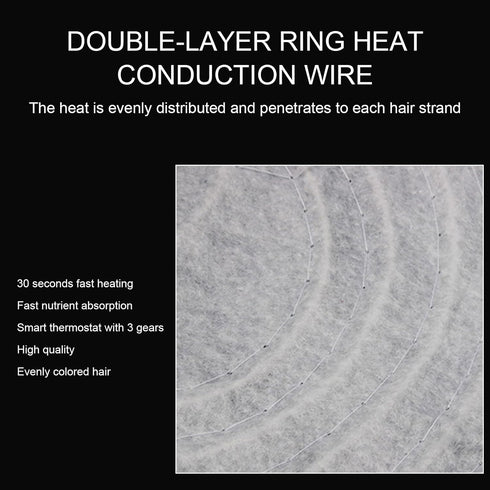 Hair Care Hat, Electric Hair Heating Adjustable Oil Treatment Steamer Hat Detachable Hair Care Tool (US Plug 110V)...