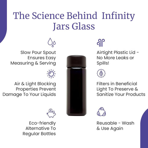 Infinity Jars Black Ultraviolet Glass Slow Pour Screw-Top Bottle 100 ML(3.4 fl oz) Airtight Refillable Container with Neck Finish for Massage Oil,...