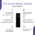 Infinity Jars Black Ultraviolet Glass Slow Pour Screw-Top Bottle 100 ML(3.4 fl oz) Airtight Refillable Container with Neck Finish for Massage Oil,...