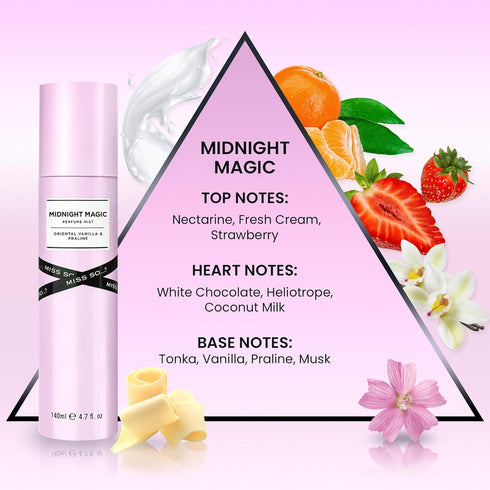 So…? Midnight Magic Perfume Mist Fruity, Sweet, Vanilla Perfume for Women - Ideal Gifts for Women - Refreshing Body Spray for Women - 4.7 oz...