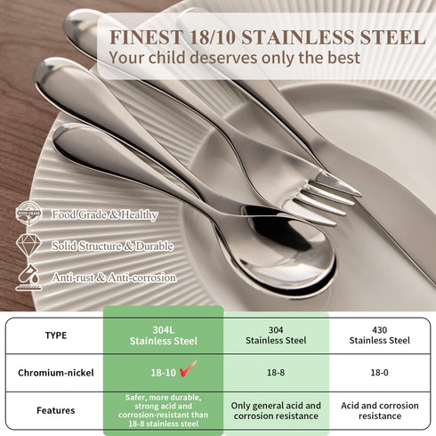 Kids Silverware Set, EIUBUIE18/10 Stainless Steel Metal Toddler Utensils, Safe Reusable Child Cutlery Flatware Includes Fork Knife Table Spoons fo...